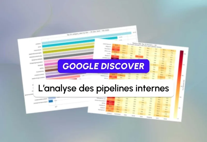 Google Discover sous le capot : 20 pipelines, des millions de cartes, des insights inédits issus de la data.