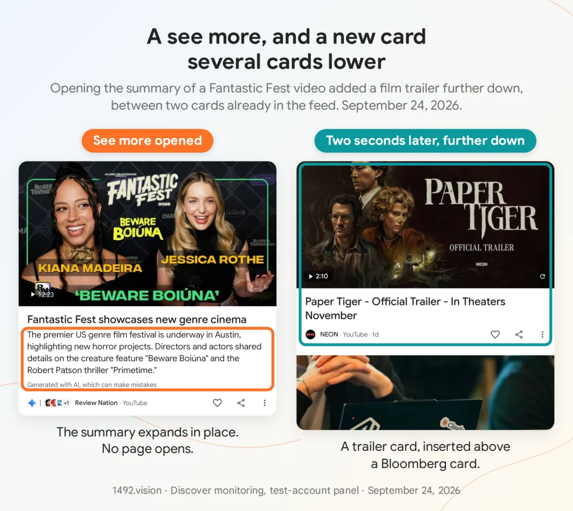 A see more expands the summary in place. Two seconds later, a trailer card appears further down, above a Bloomberg card. September 24, 2026.